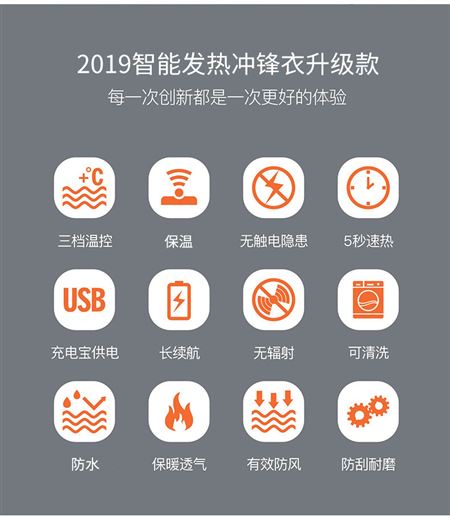 冲锋衣