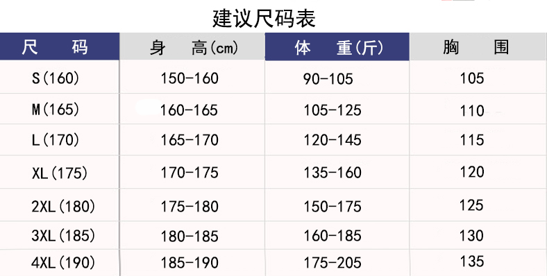 尺码详情